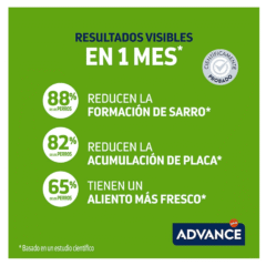 características snacks para perros mini advance dental care stick mini