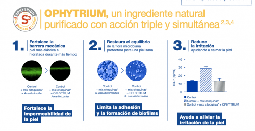 "ophytrium