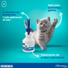 caracteríticas spray antiparasitario para perros y gatos effipro spray