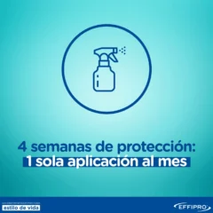 tiempo de proteccion spray antiparasitario para perros y gatos effipro spray