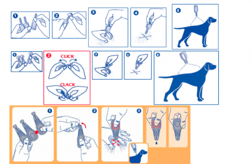 Modo de administrar effipro pipetas para perros