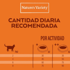 cantidad diaria recomendada Healthy Grains SALMÓN gatos esterilizados Nature´s Variety