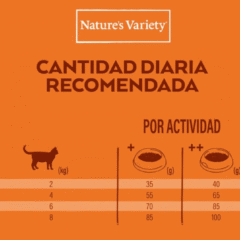 dosis diaria Pienso para gatos adultos Nature´s Variety NO GRAIN salmón gatos adultos