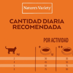 dosis diaria recomendada pienso para gatos adultos esterilizados Healthy Grains Pescado gatos esterilizados Nature´s Variety