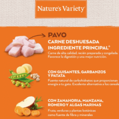 ingredientes Pienso para gatos adultos esterilizados pavo Nature´s Variety NO GRAIN pavo