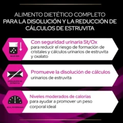 características de pro plan urinary pouch gatos