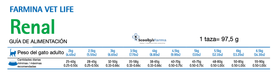 ScoobysFarma