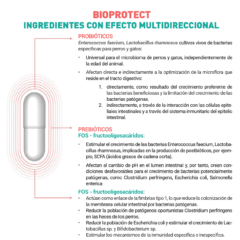 composición Bioprotect de VetExpert
