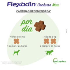 articulaciones cachorros flexadin cachorro mini comprimidos masticables modo de uso