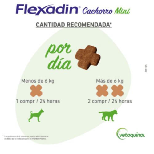 articulaciones cachorros flexadin cachorro mini comprimidos masticables modo de uso
