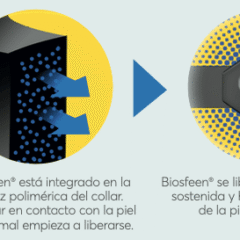 funcionamiento del collar atopivet para dermatitis atópica