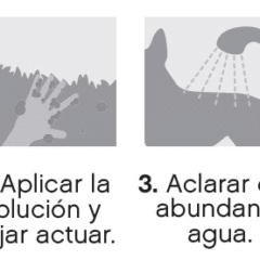 modo de uso champú uso frecuente para perros y gatos kangoo skin balance 250 ml