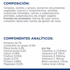 composición Hill´s HEPÁTICO L:D insuficiencia hepática perros