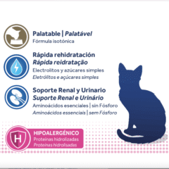 características rehidratación gatos y soporte renal oralade advanced RF+ 330 ml