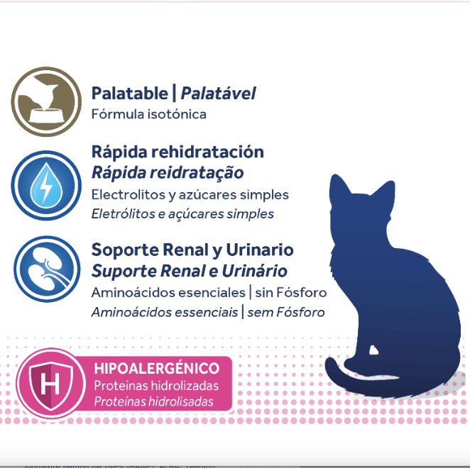 características rehidratación gatos y soporte renal oralade advanced RF+ 330 ml