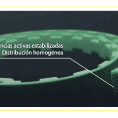 funcionamiento cronicare collar perros gatos