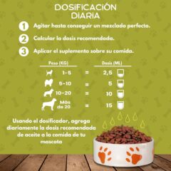 dosificación del aceite de oliva virgen extra para perros PROXPET 250 ml