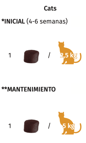 MOOVA CondroGuard Cats – Gelenkunterstützung Für Katzen, 30 Kausnacks