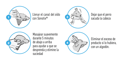 modo de uso sonotix limpiador auricular profundo