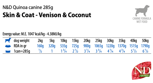 dosificación diaria nd quinoa skin coat venado perros