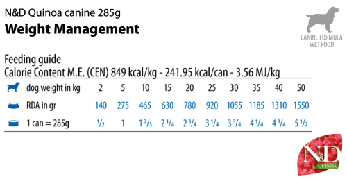 dosificación diaria recomendada nd quinoa lata weight management perros