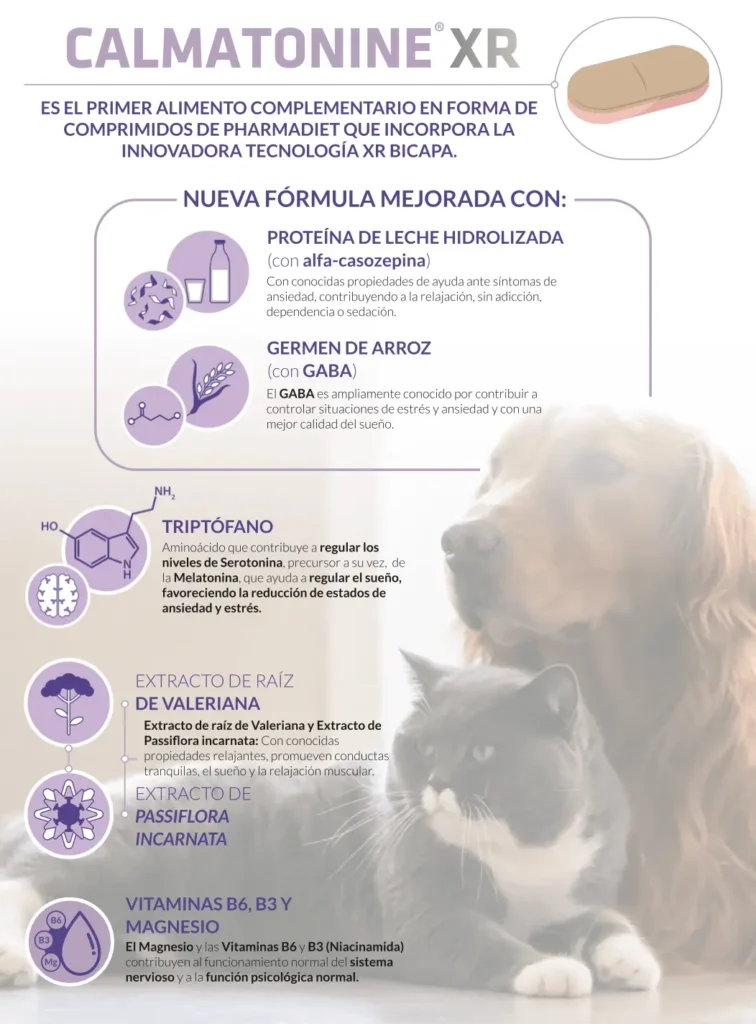 Nueva fórmula Calmatonine XR bicapa