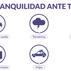 indicaciones nueva tecnología tranquilizante perros gatos calmatonine