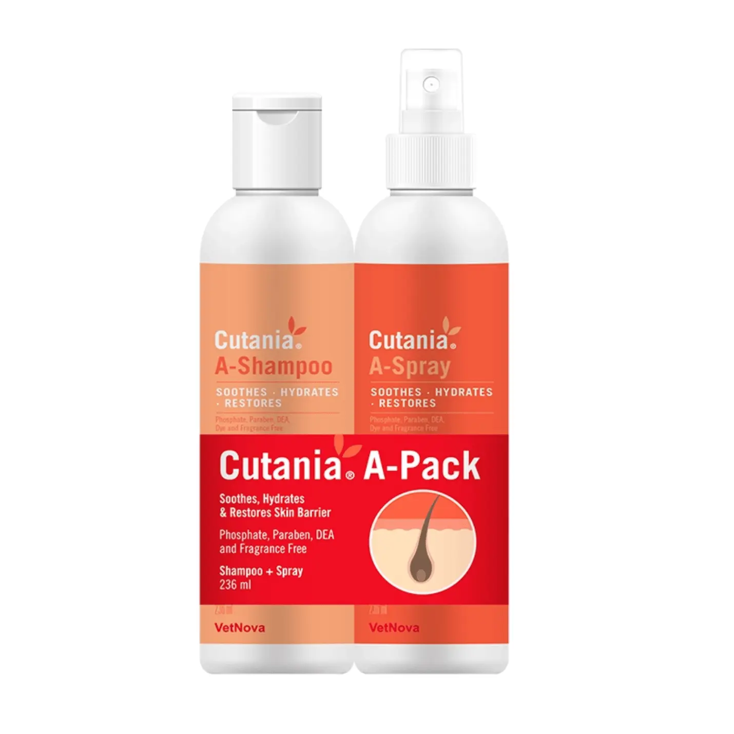 piel seca en perros gatos y caballos Cutania A PACK Champú 236 ml + Spray 236 ml
