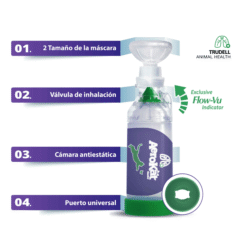 características cámara de inhalación Aerokat para gatos y perros de hasta 4,5 kg