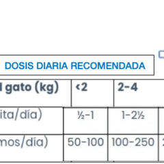 dosis diaria recomendada de VetExpert renal cat pouch 100 g para gatos