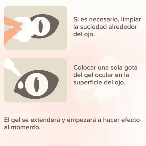 modo de uso Beaphar Gel Ocular peros gatos mascotas