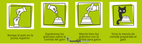 modo de uso Catney one polvo gatos