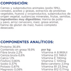 composición Piensos para gatos con mala absorción Hill´s I:D Gatos Digestive care