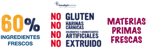 características alimento alpha spirit Primal Wilderness 60% perros