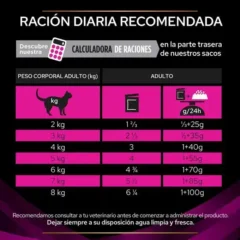 dosis diaria recomendada pouch para gatos urinario pro plan urinary pouch salmón gatos