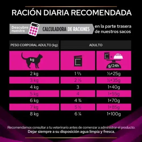 dosis diaria recomendada pouch para gatos urinario pro plan urinary pouch salmón gatos