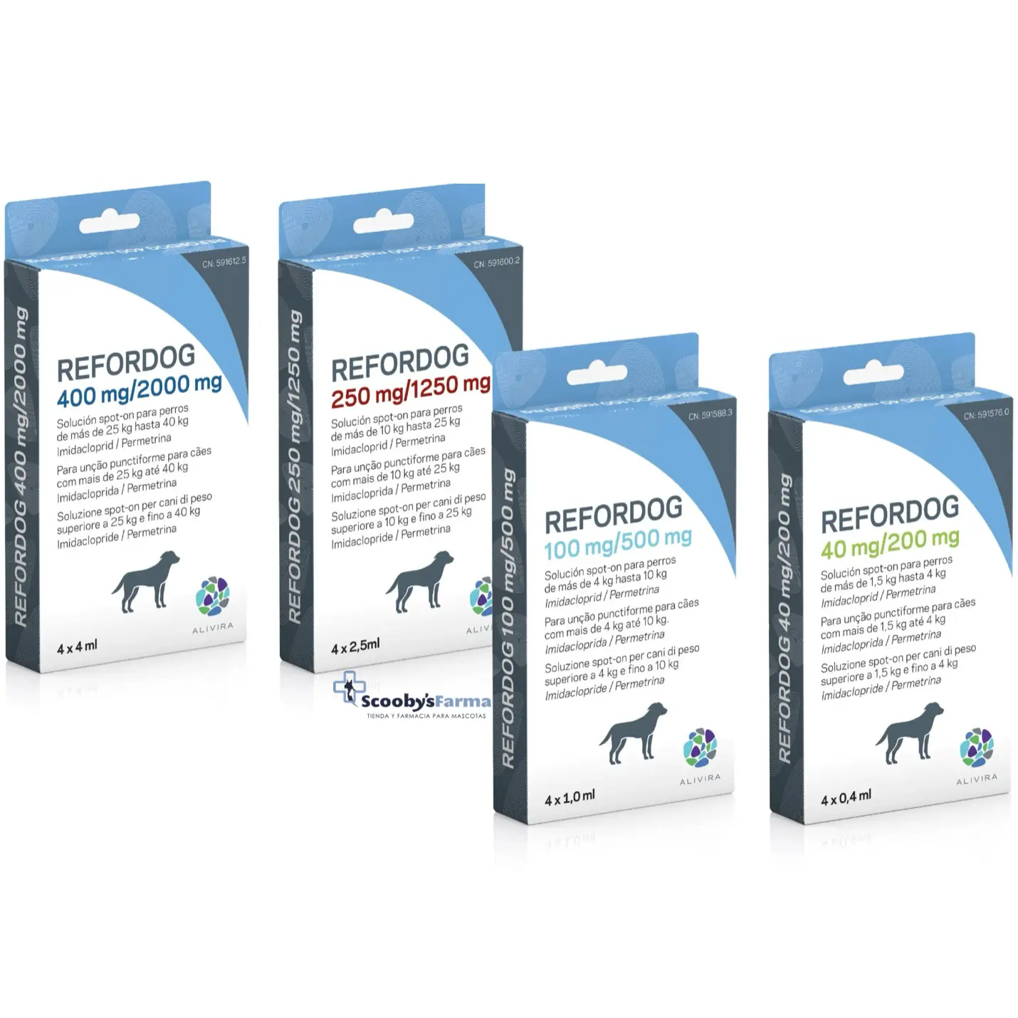 pipetas antiparasitarias para perros Refordog