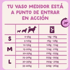 dosis diaria Edgard Cooper Venado y Pato de Corral Perro Adulto