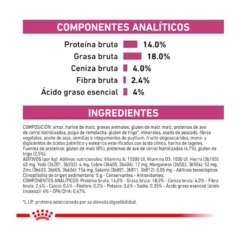 composición pienso de dieta veterinaria para perros con daño renal Royal canin renal para perros